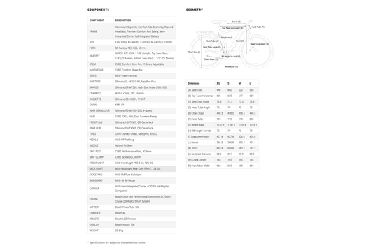 Cube Supreme Sport Hybrid One 500 White n Black