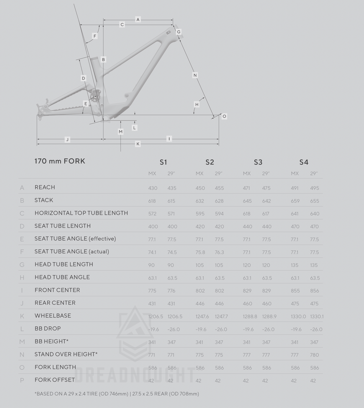 Forbidden Bike Company Dreadnought V2 Frame and Shock Kit 29