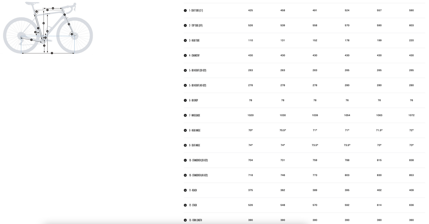 Orbea Terra H30 Medium Copper ( 2023 )