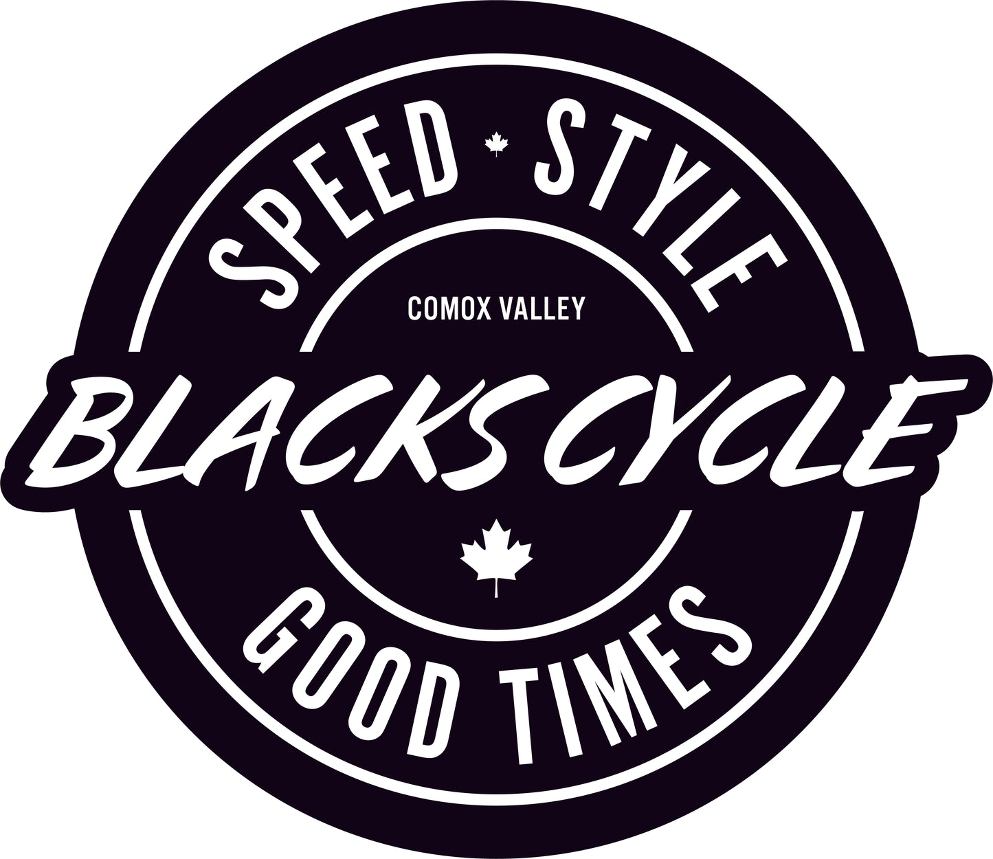 Fox 5 Piece Mounting Hardware Alloy