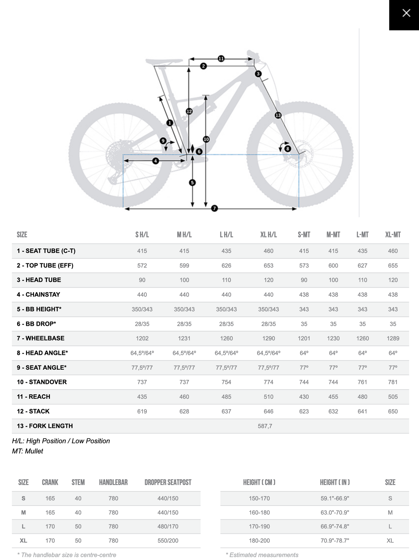 Orbea Rallon M10 Golden Sand / Black ( 2022 )