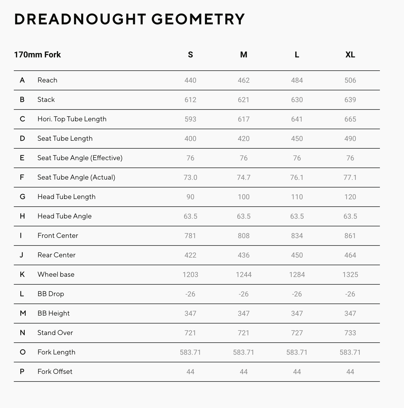 Forbidden Bike Company Dreadnought Frame and Shock ( Fox Float X2 Performance Series Elite )