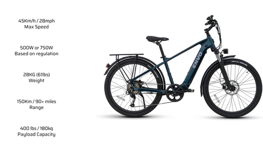 Envo D50 Aquatic Small Electric Bike
